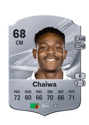 Chaiwa - 68 - Rare