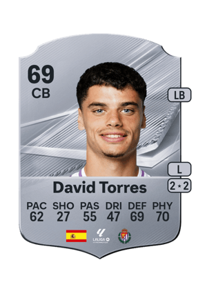 David Torres - 69 - Rare