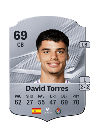David Torres - 69 - Rare