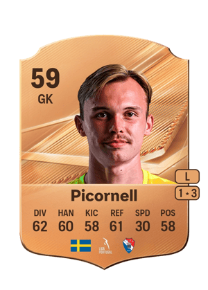 Picornell - 59 - Rare