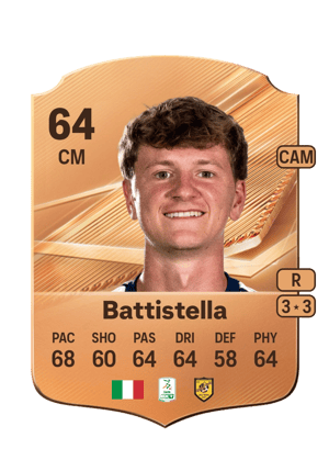 Battistella - 64 - Rare