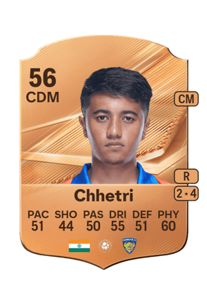 Chhetri - 56 - Rare
