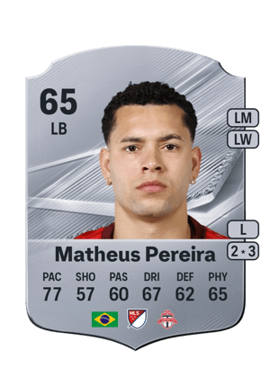 Matheus Pereira - 65 - Rare