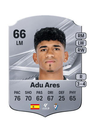 Adu Ares - 66 - Rare