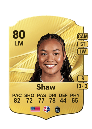Jaedyn Shaw FC 27 card