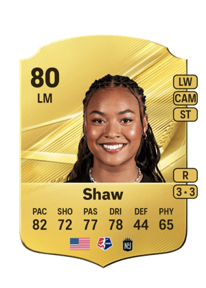 Shaw - 80 - Rare