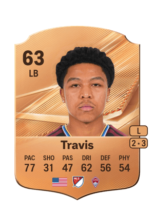 Travis - 63 - Rare