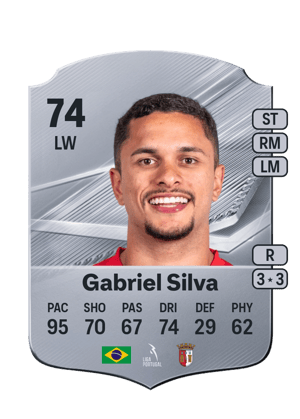 Gabriel Silva - 74 - Rare
