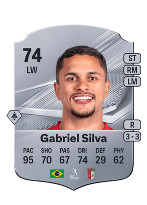 Gabriel Silva - 74 - Rare