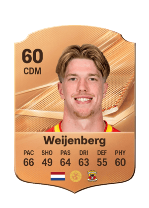 Weijenberg - 60 - Rare