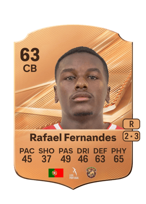 Rafael Fernandes - 63 - Rare