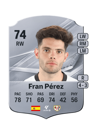 Fran Pérez - 74 - Rare