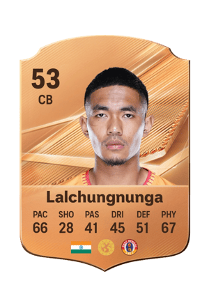 Lalchungnunga - 53 - Rare