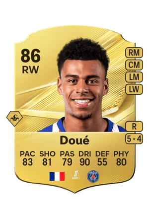 Doué - 86 - Rare