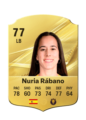Nuria Rábano - 77 - Rare
