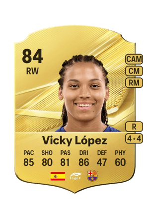 Vicky López - 84 - Rare
