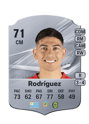 Rodríguez - 71 - Rare