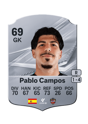 Pablo Campos - 69 - Rare