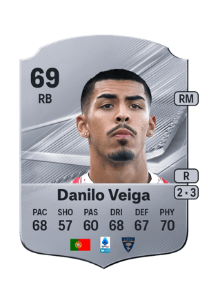 Danilo Veiga - 69 - Rare