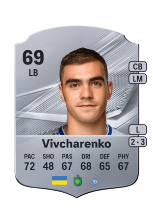 Vivcharenko - 69 - Rare