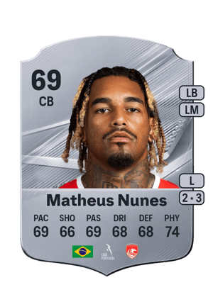 Matheus Nunes - 69 - Rare