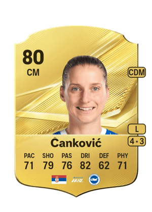 Jelena Čanković FC 27 card