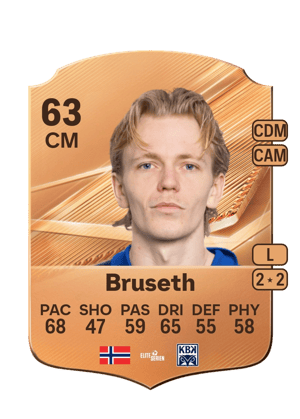 Bruseth - 63 - Rare