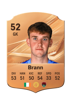Brann - 52 - Rare
