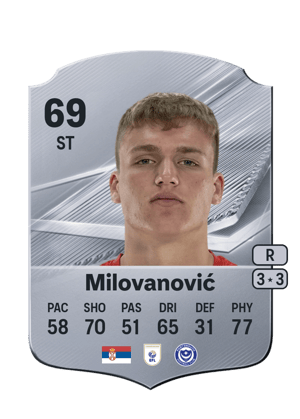 Milovanović - 69 - Rare