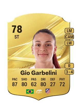 Gio Garbelini - 78 - Rare