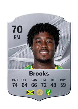 Brooks - 70 - Rare
