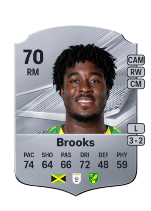 Brooks - 70 - Rare