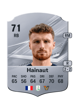 Hainaut - 71 - Rare