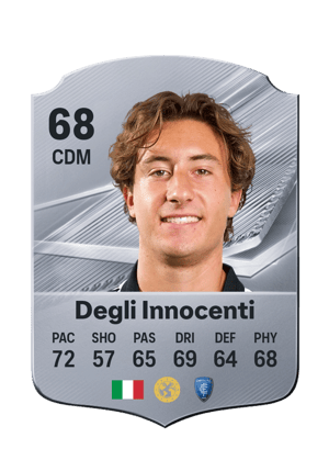 Degli Innocenti - 68 - Rare
