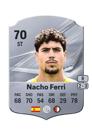 Nacho Ferri - 70 - Rare