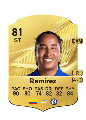 Ramírez - 81 - Rare