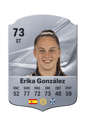 Érika González - 73 - Rare