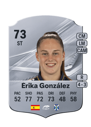 Érika González - 73 - Rare