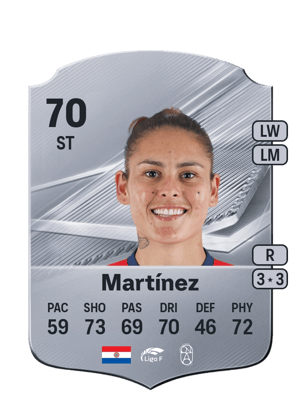 Martínez - 70 - Rare