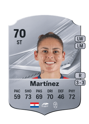 Martínez - 70 - Rare