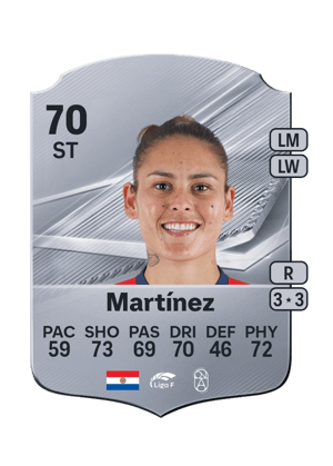 Martínez - 70 - Rare