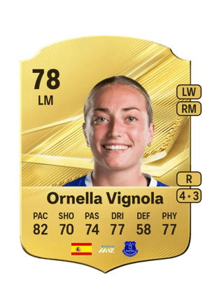 Ornella Vignola - 78 - Rare