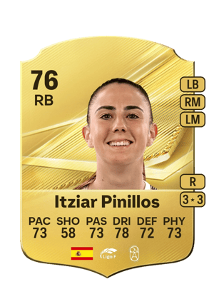 Itziar Pinillos - 76 - Rare