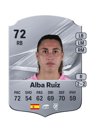 Alba Ruiz - 72 - Rare