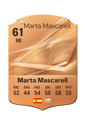 Marta Mascarell - 61 - Rare