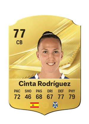 Cinta Rodríguez - 77 - Rare