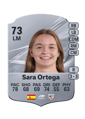 Sara Ortega - 73 - Rare