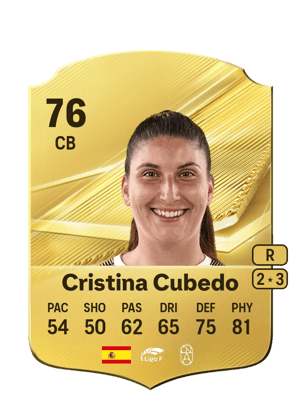 Cristina Cubedo - 76 - Rare
