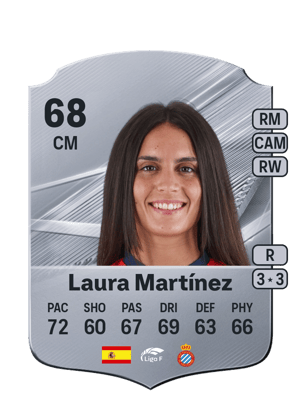 Laura Martínez - 68 - Rare