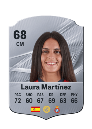 Laura Martínez - 68 - Rare